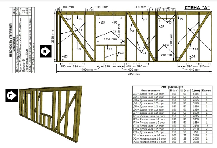 Project of a two-story frame house 8000x6000 mm