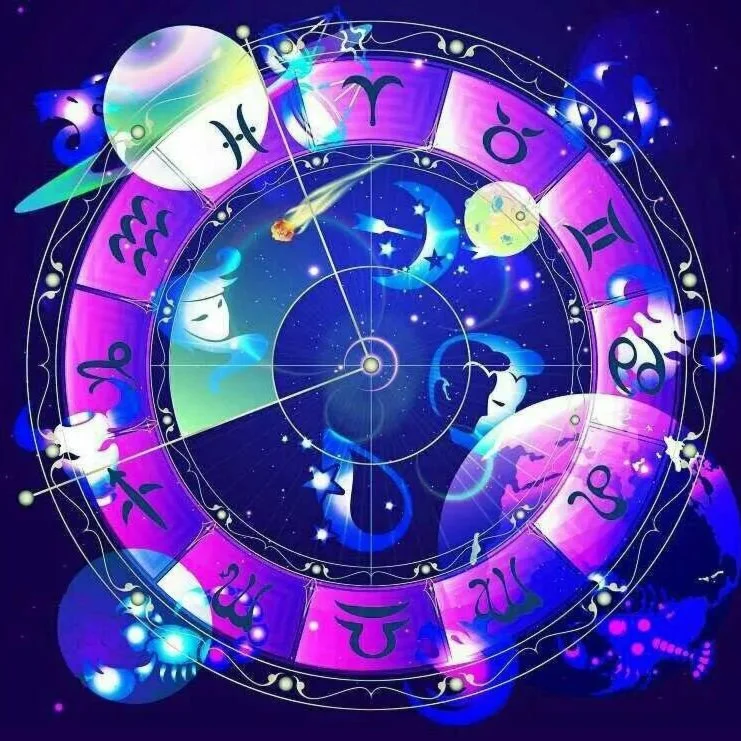 Подробный годовой прогноз