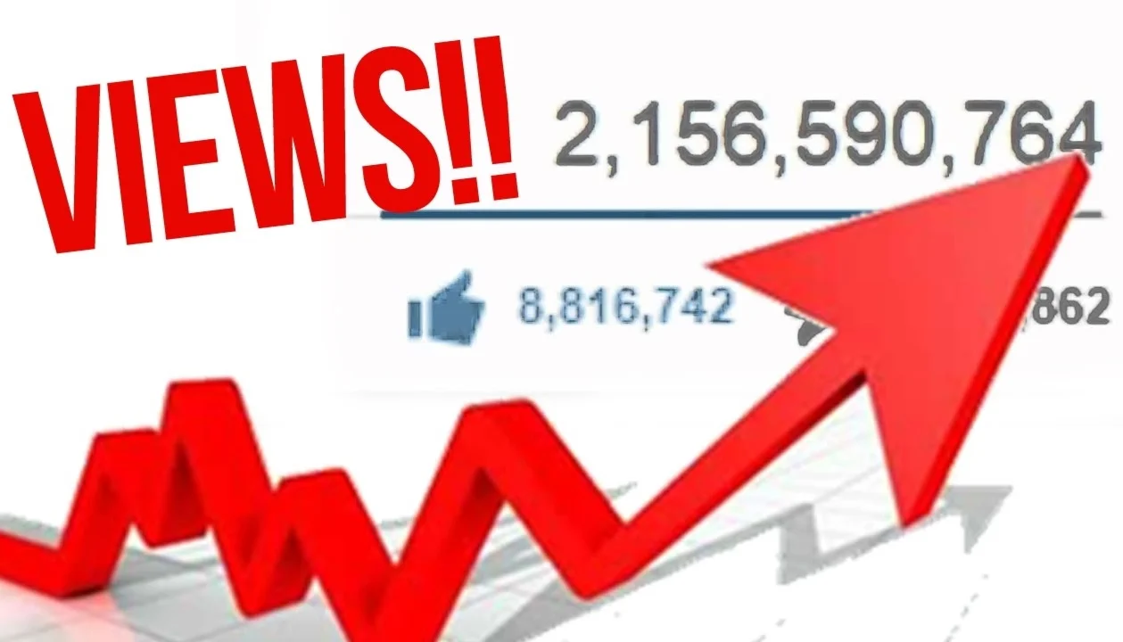  1500 Просмотров YOUTUBE ▶️ Просмотры Ютуб [Лучшее]