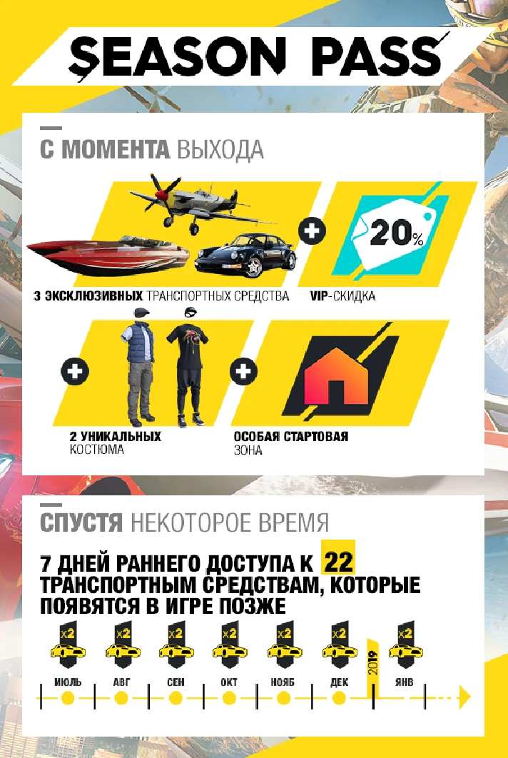 The Crew 2 - Gold Edition (Steam Gift RU)