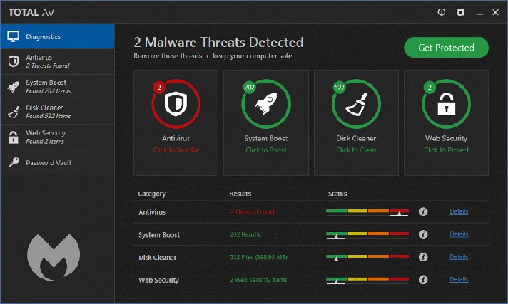 TotalAV internet security FOR 1 YEAR