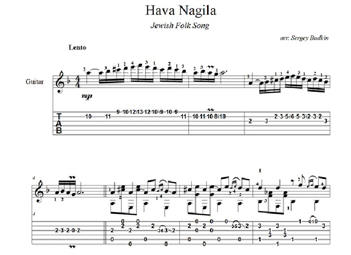 Hava Nagila guitar cover