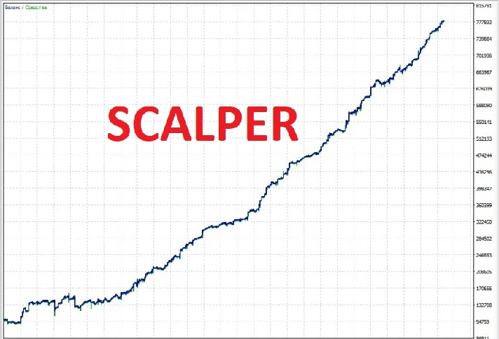 Scalper