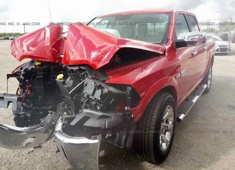 Пакет отчетов Auction History