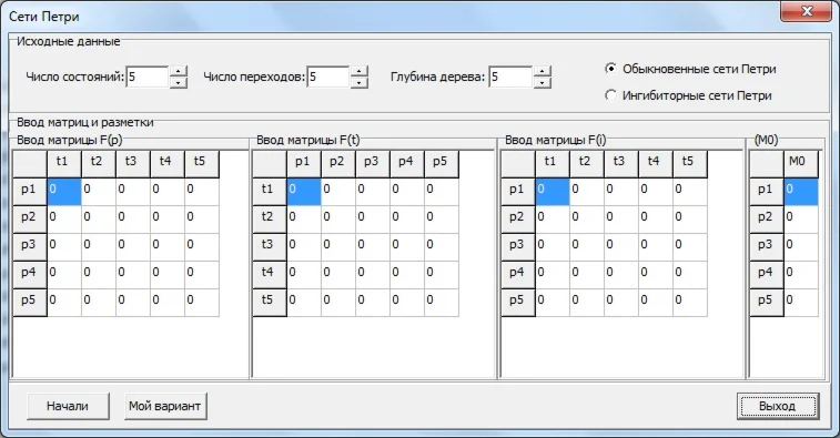 Сети Петри. Построение дерева разметок.