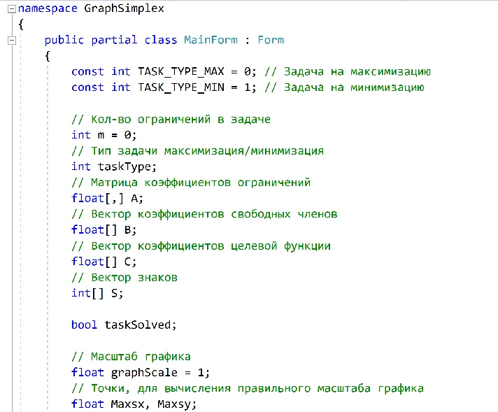 Graphical solution of linear programming problems