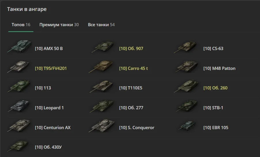 World of Tanks 16 топов