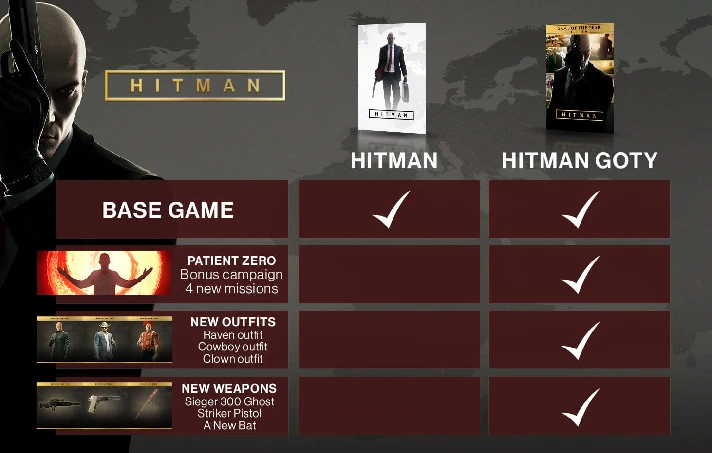 🎮HITMAN™ - Game of the Year Edition XBOX ONE/X|S🔑Key