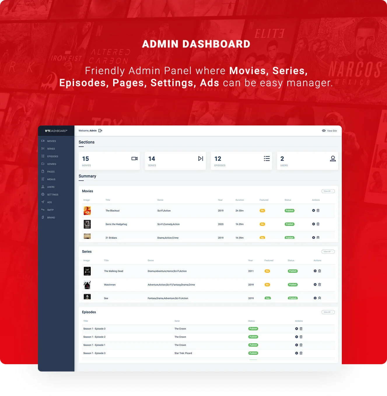 MoFlix - Ultimate PHP Script For Movie & TV Shows 2.0