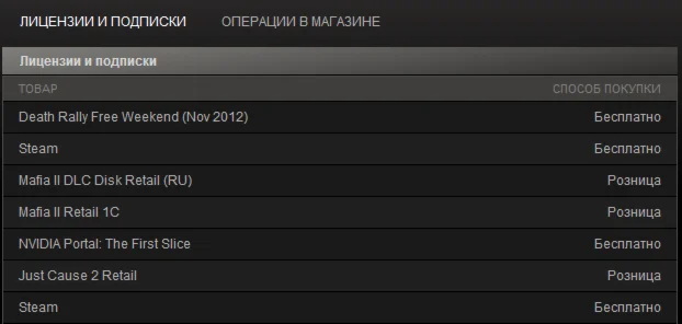 Just Cause 2 + Mafia II