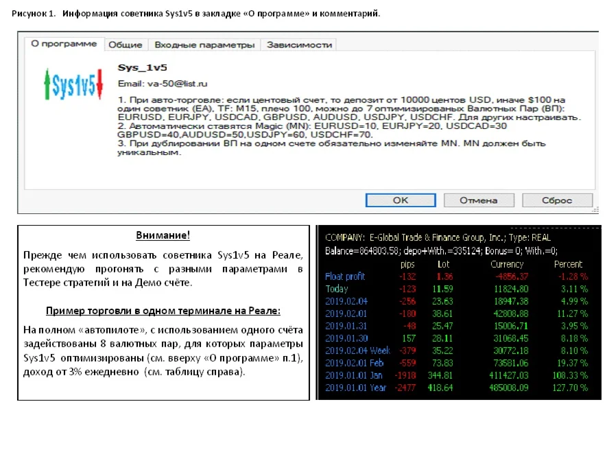 Механическая торговая система  Sys_1v5