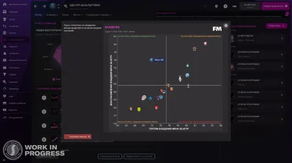 Football Manager 2022 | IN-GAME EDITOR | Region Free