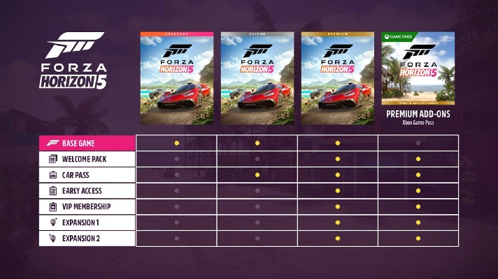 FORZA HORIZON 5 PREMIUM + All Car Packs + FH4🔥ONLINE