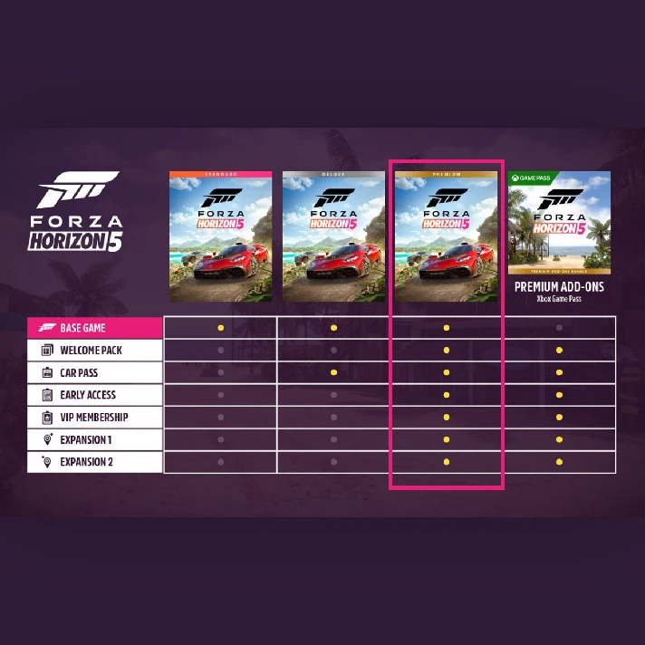 Forza Horizon 5 Premium + Horizon 4 Ult  Autoactivation