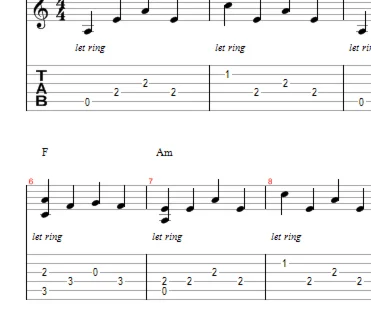 любэ - конь аранжировка для гитары GTP