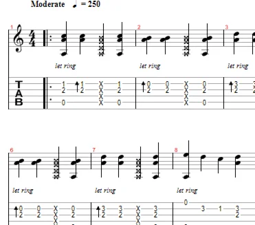 Лицей - Осень Аранжировка для гитары GTP