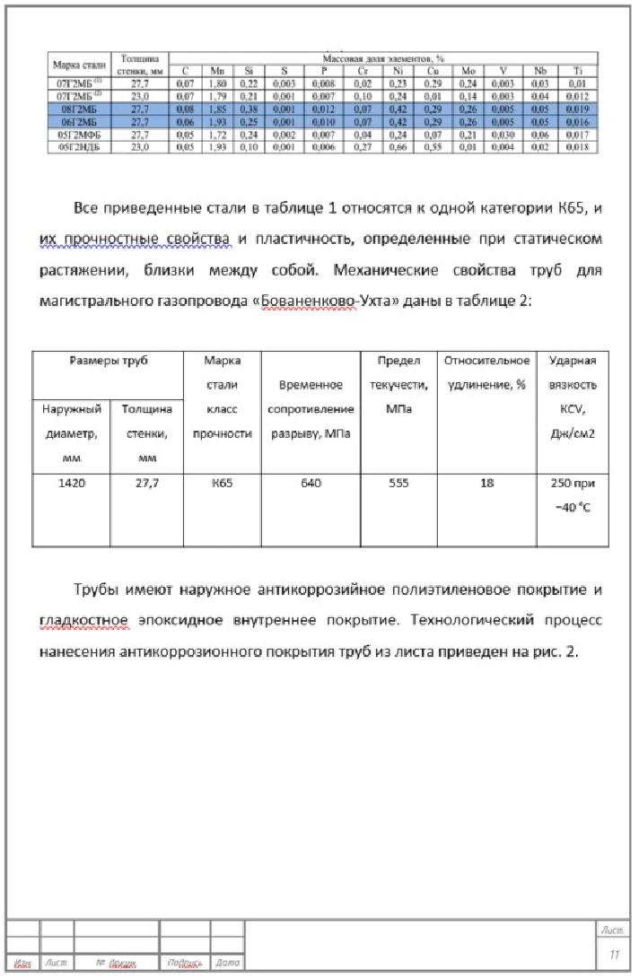 Thesis. Welding of pipeline