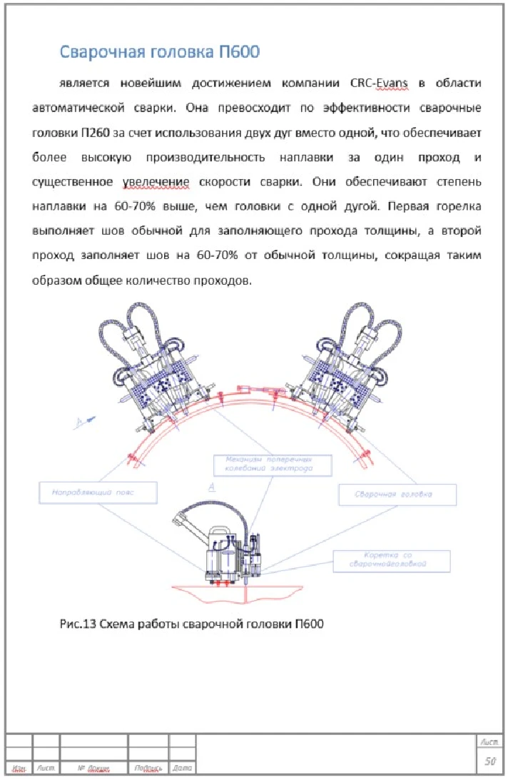 Thesis. Welding of pipeline