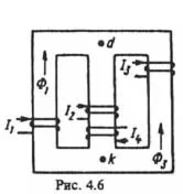 Вариант 24 Задача 4.1. РГР по ТОЭ по Бессонову ...
