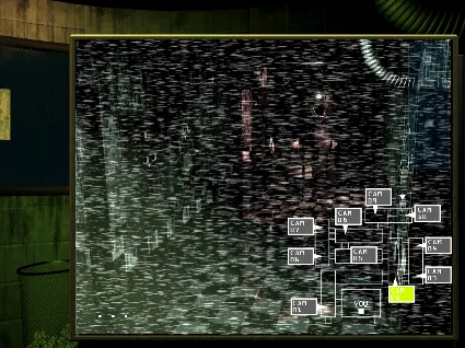 Five Nights at Freddy's 3 АВТОДОСТАВКА STEAM РОССИЯ