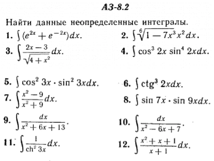 IDZ Ryabushko AZ 8.2