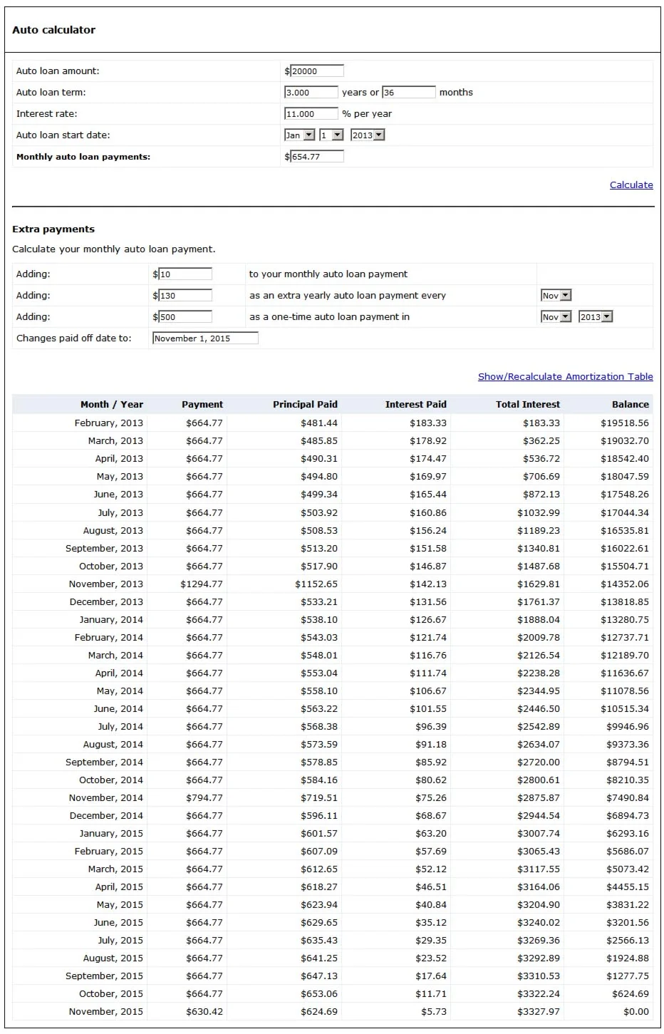 Скрипт подсчета аннуитетных платежей+ учет доп. платежа