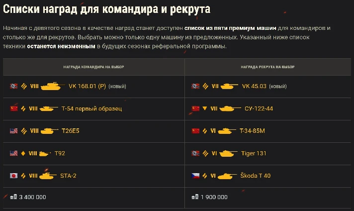 ✅ EU Recruit WoT 3000 bonds + Premium tank tier 8 x2