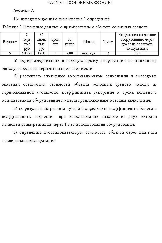 Семестровое задания по экономике предприятия, 5 вариант