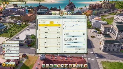 Tropico 6 - The Llama of Wall Street DLC STEAM РОССИЯ