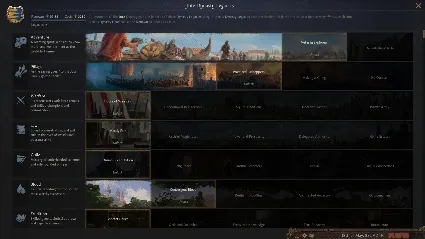 Crusader Kings III: Northern Lords DLC STEAM РОССИЯ