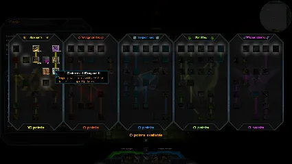 Nienix: Cosmic Warfare 💎 АВТОДОСТАВКА STEAM GIFT РОССИЯ