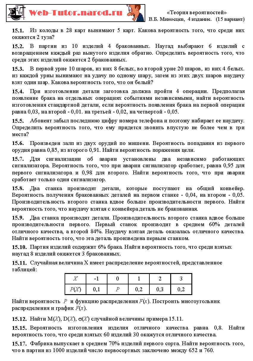 МГИУ. Решение задач по теории вероятностей.  Задачник В.Б. Миносцева.