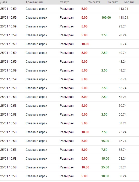 Провести время и заработать \ БК ЛЕОН