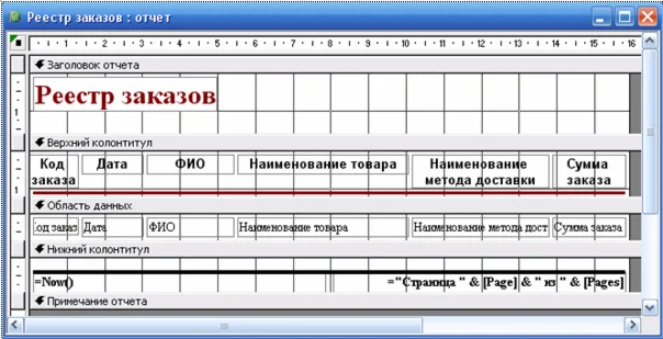 База данных Маркетолог.mdb + текст курсовой