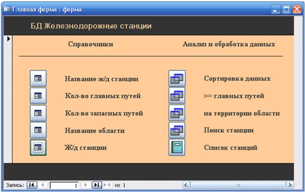 База данных Железнодорожная станция.mdb +текст курсовой