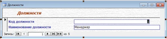 База данных Гостиница Access