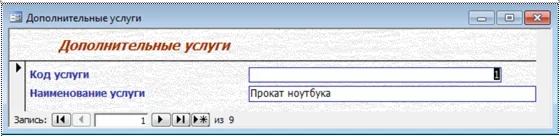 База данных Гостиница Access