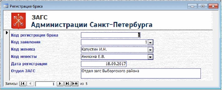 Registry Office database Access