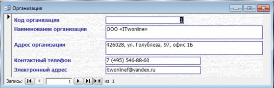База данных Учет трудозатрат Access