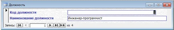 База данных Учет трудозатрат Access