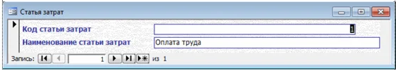 База данных Учет трудозатрат Access