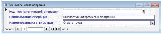 База данных Учет трудозатрат Access