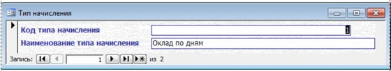 База данных Учет трудозатрат Access