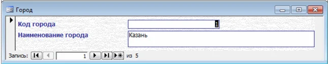 База данных Туристическое агентство Access