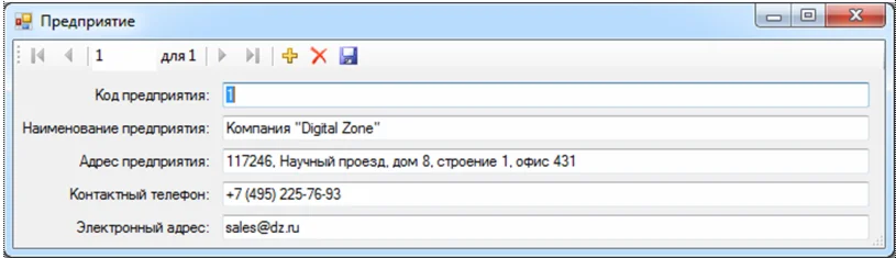 База данных Проходная предприятия C#