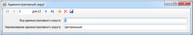 Database Directory of Enterprises C#