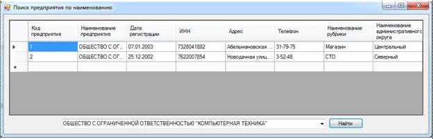 Database Directory of Enterprises C#