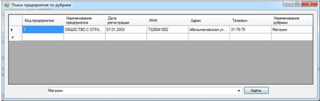 Database Directory of Enterprises C#