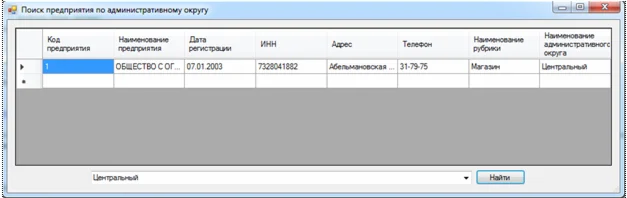 Database Directory of Enterprises C#