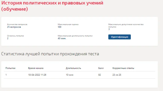 История политических и правовых учений.Тест Синергия